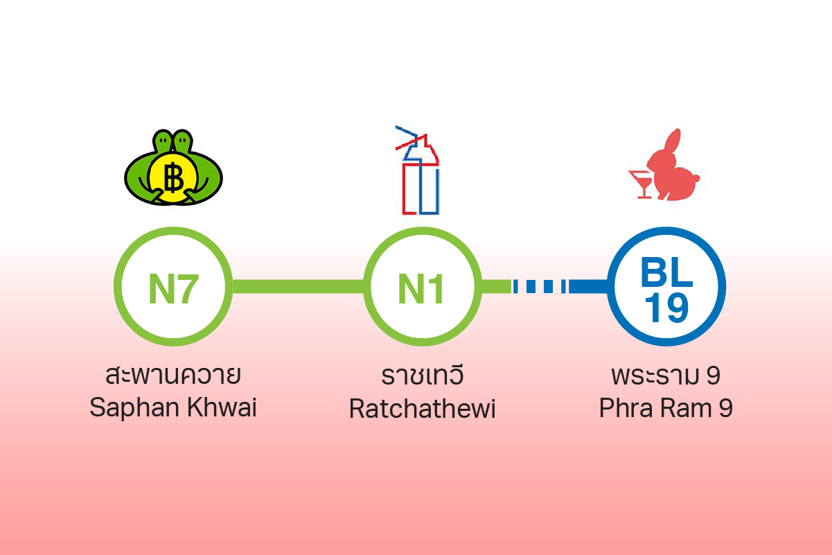 สัญลักษณ์ประจำสถานีรถไฟฟ้า BTS MRT สถาบันเทคโนโลยีพระจอมเกล้าเจ้าคุณทหารลาดกระบัง